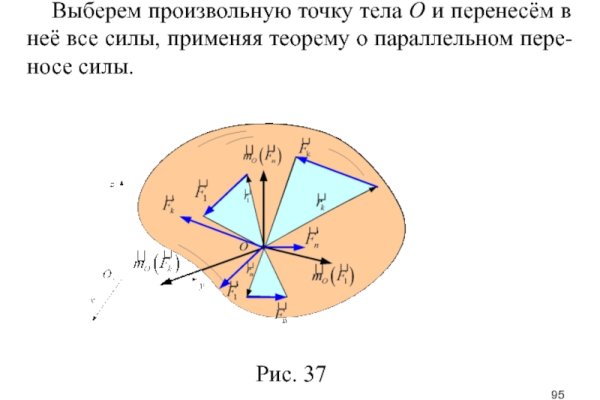 Кракен маркетплейс ссылка тг